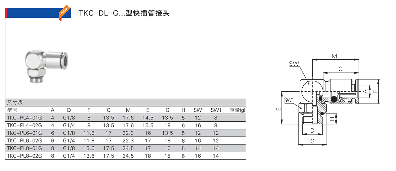 TKC-DL-G型快插管接頭.jpg