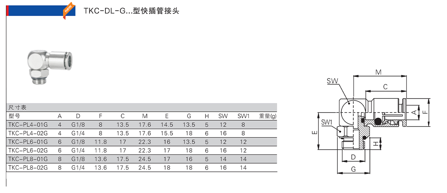 TKC-DL-G型全快插管接頭.jpg