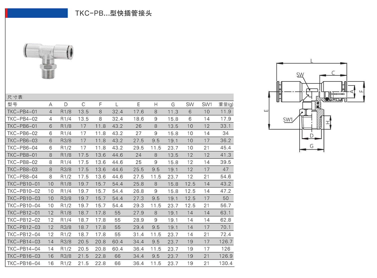 TKC-PB型快插管接頭.jpg