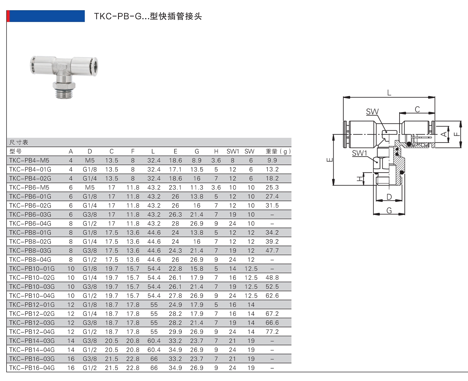 TKC-PB-G型快插管接頭.jpg