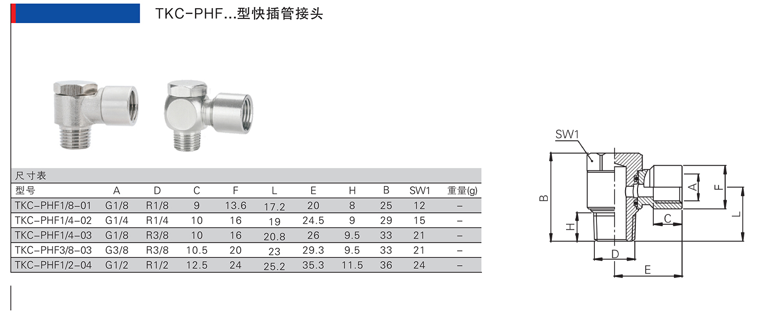 TKC-PHF型快插管接頭.jpg