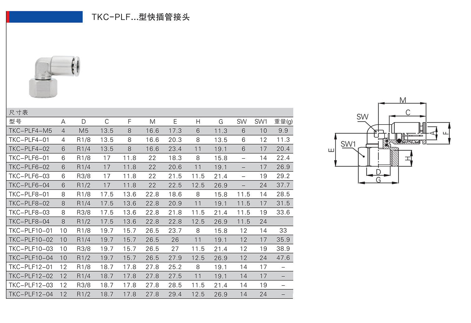 TKC-PLF型快插管接頭.jpg