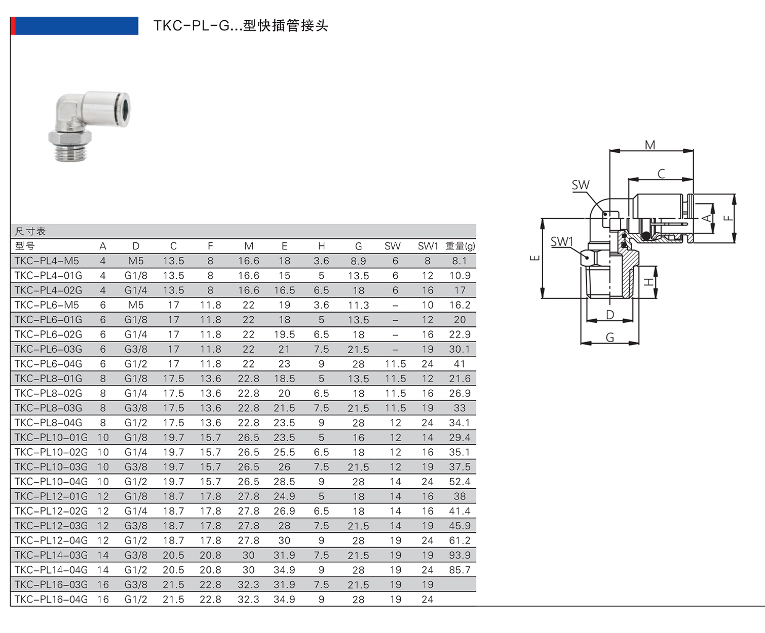 TKC-PL-G型快插管接頭.jpg