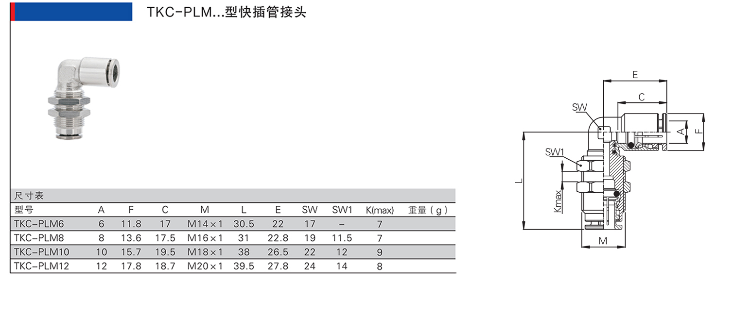 TKC-PLM型快插管接頭.jpg