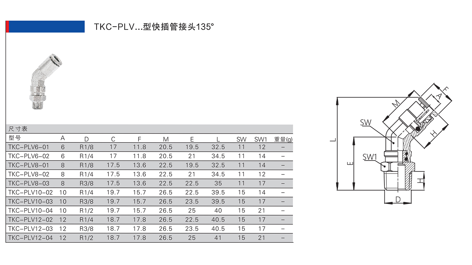 TKC-PLV型快插管接頭.jpg