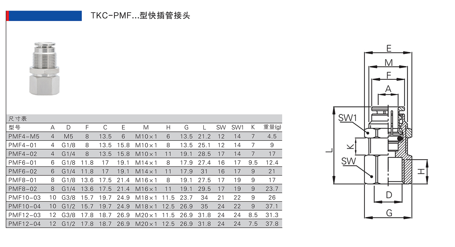 TKC-PMF型全快插管接頭.jpg