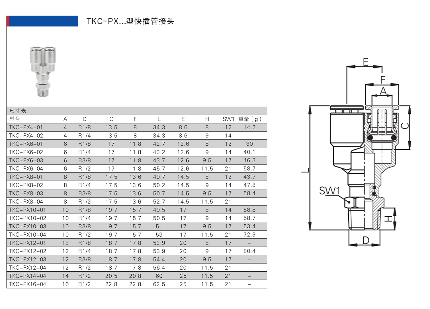 TKC-PX型快插管接頭.jpg