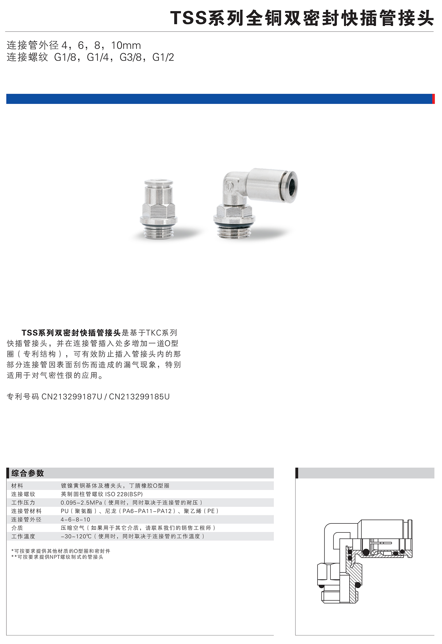 TSS系列全銅雙密封快接管接頭.jpg