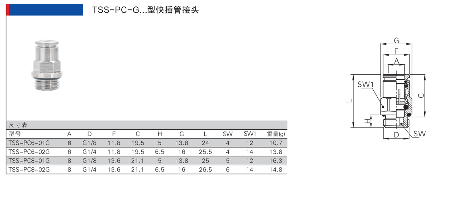 TSS-PC-G型快插管接頭.jpg