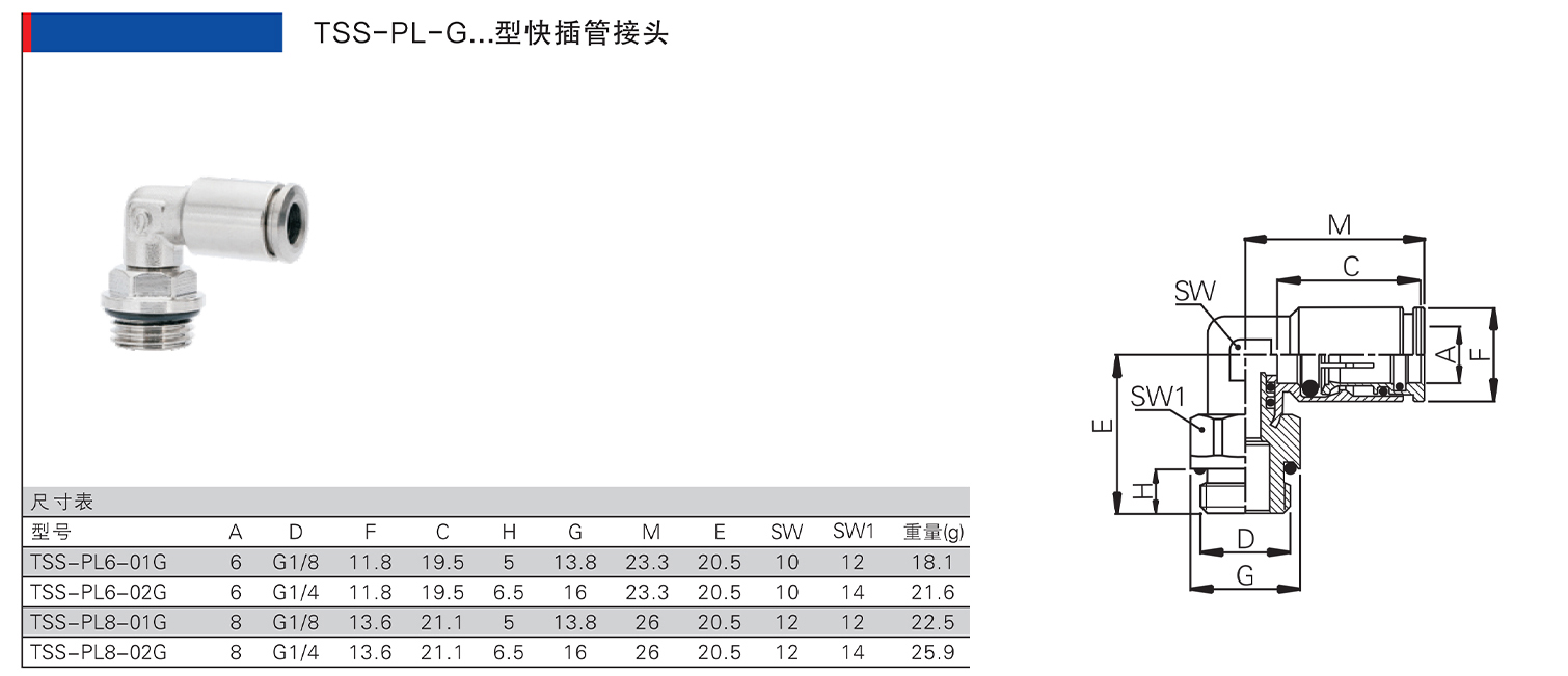 TSS-PL-G型快插管接頭.jpg