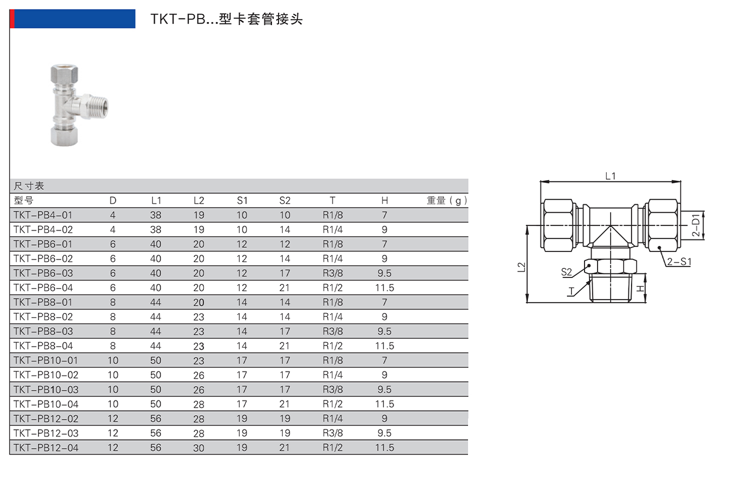 TKT-PB.jpg