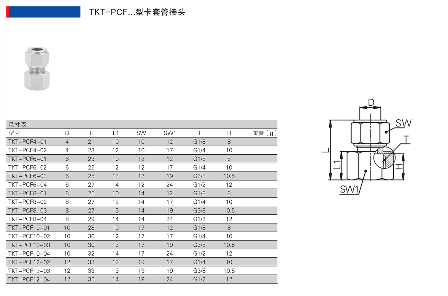 TKT-PCF.jpg