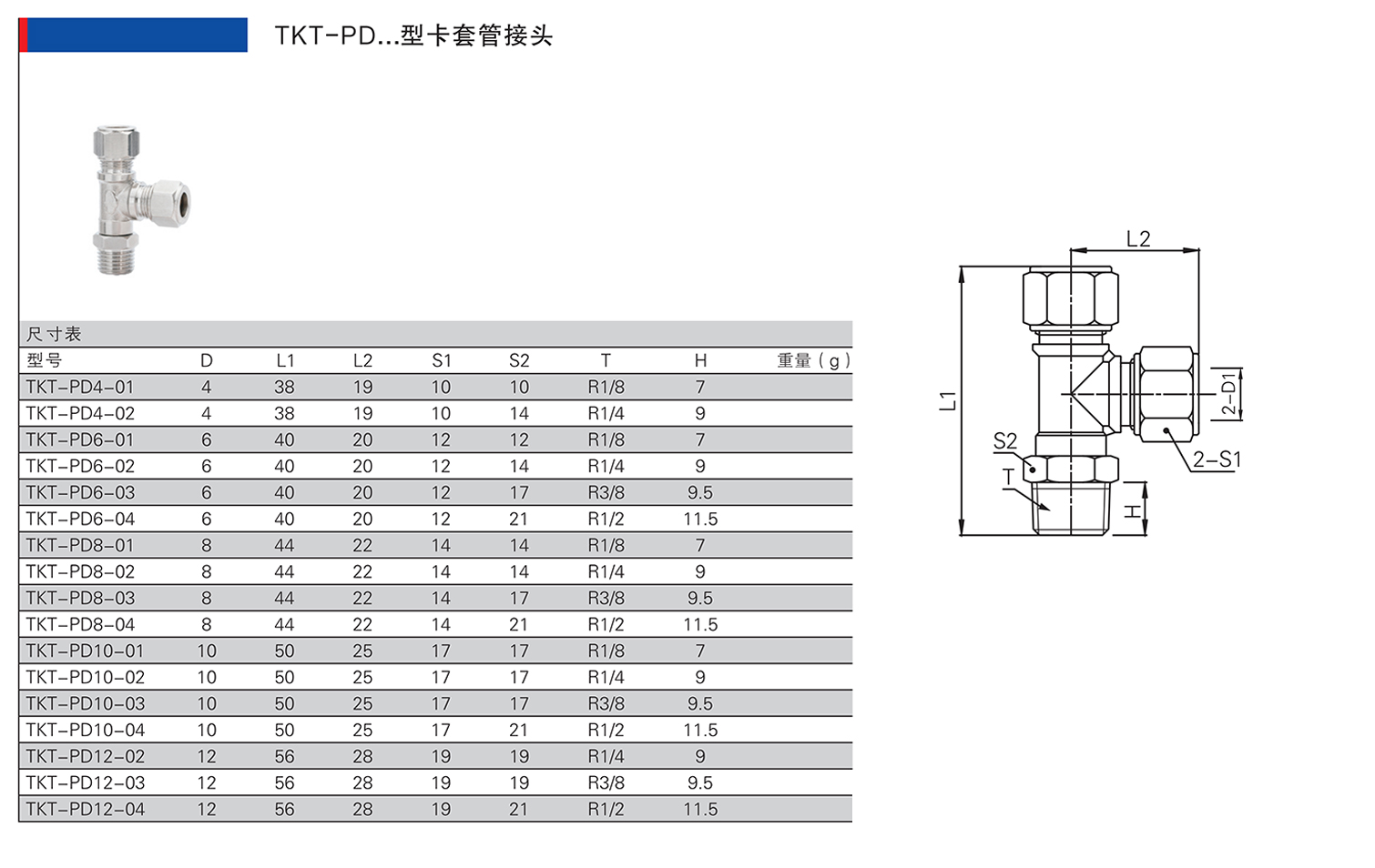 TKT-PD.jpg