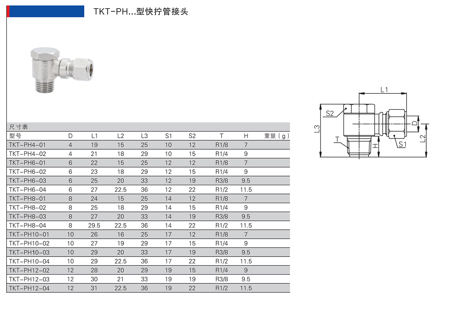 TKT-PH.jpg