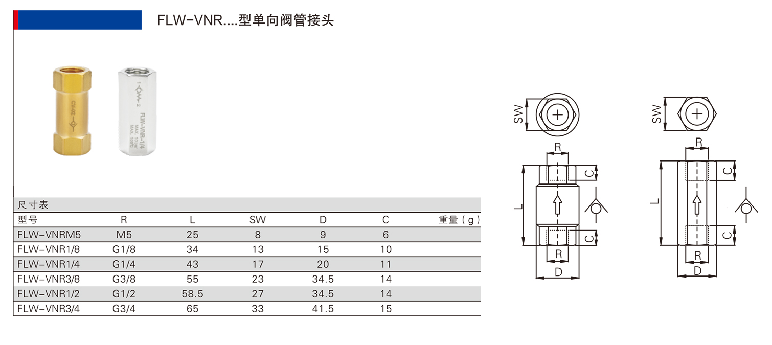 FLW-VNR型單向閥管接頭.jpg