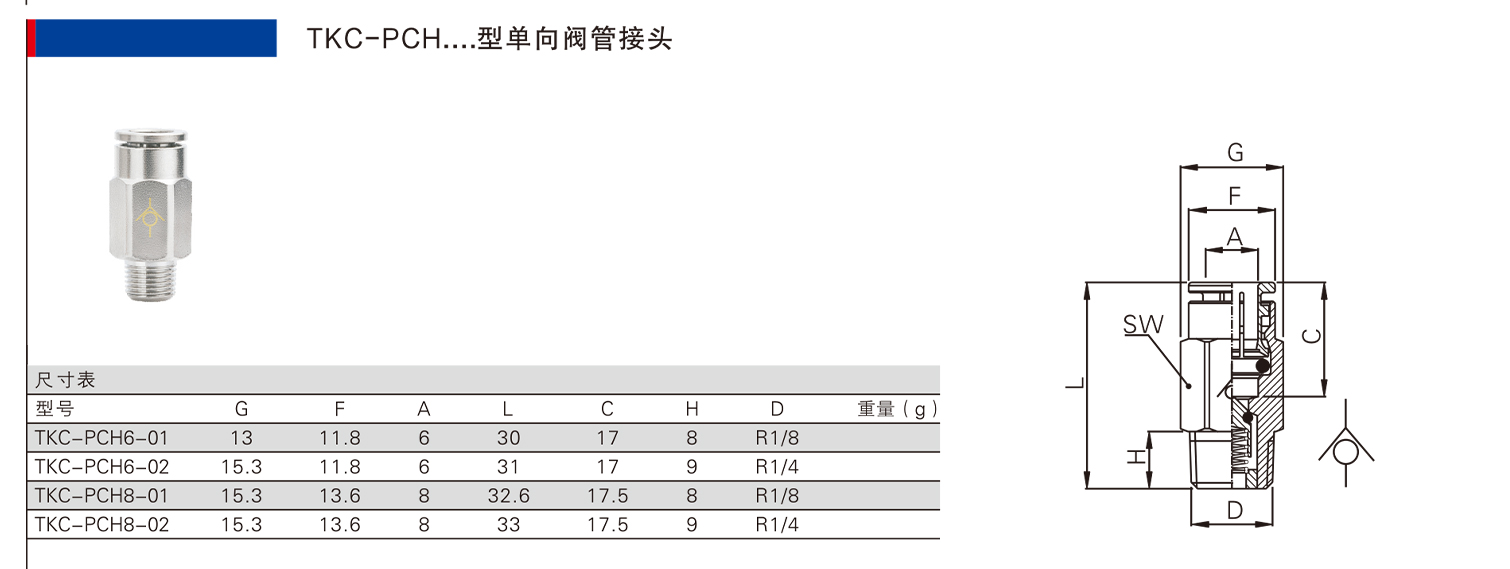 TKC-PCH型單向閥管接頭.jpg