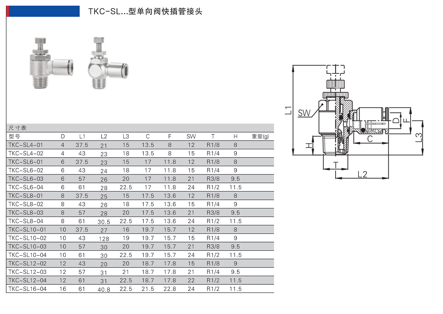 TKC-SL單向閥快插管接頭.jpg