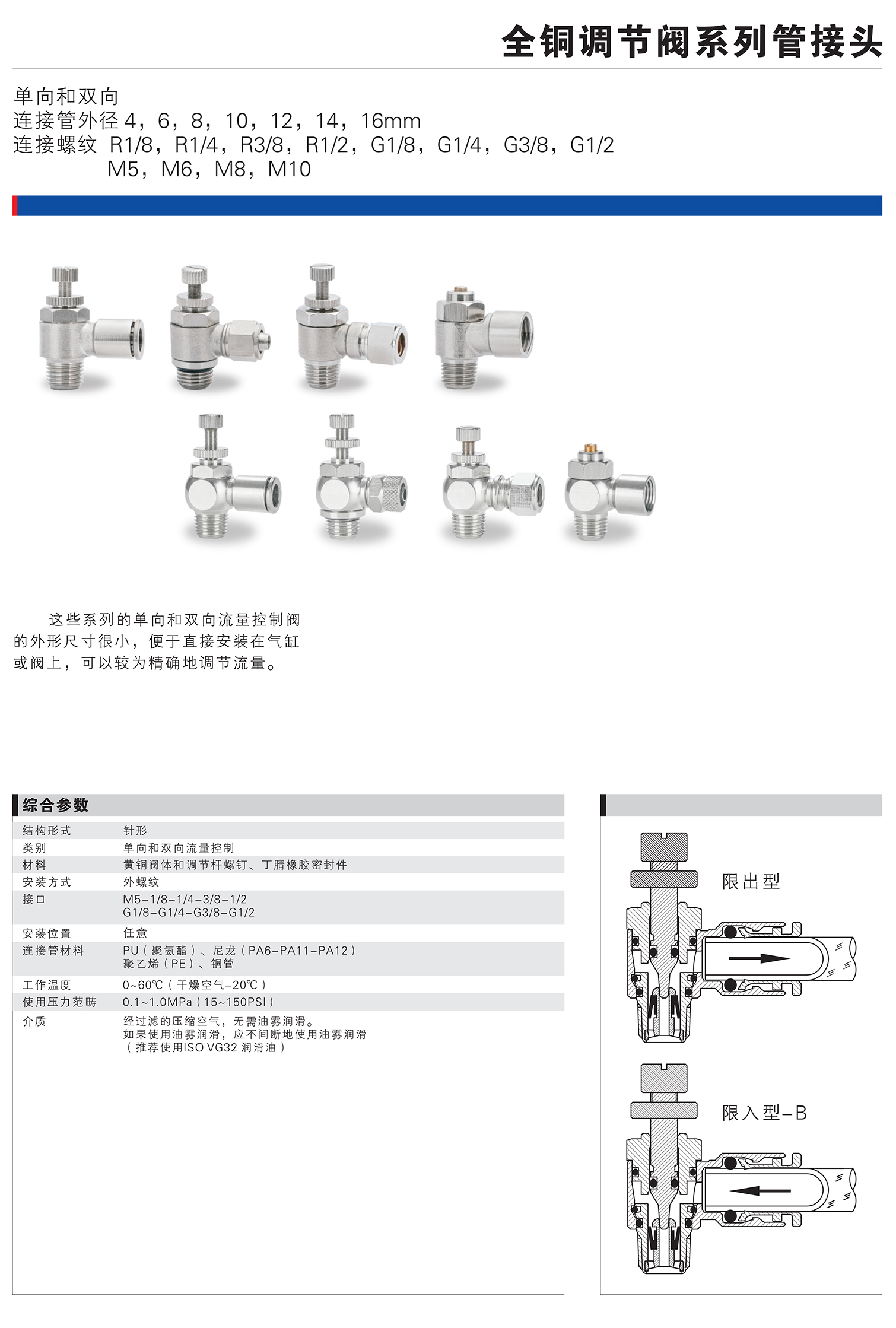 全銅調(diào)節(jié)閥系列管接頭.jpg