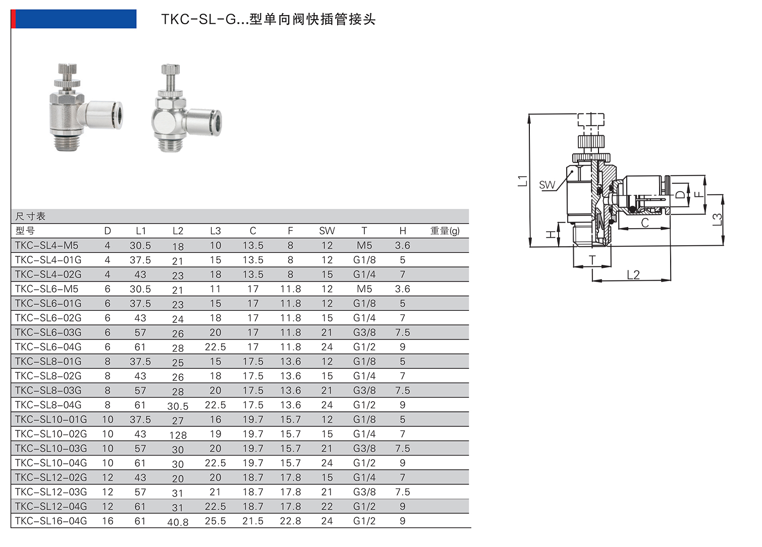 TKC-SL-G單向閥快插管接頭.jpg