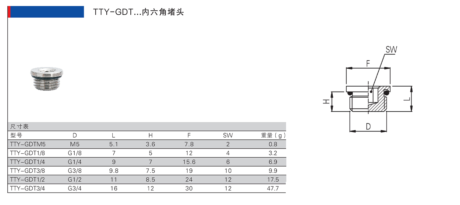 TTY-GDT.jpg