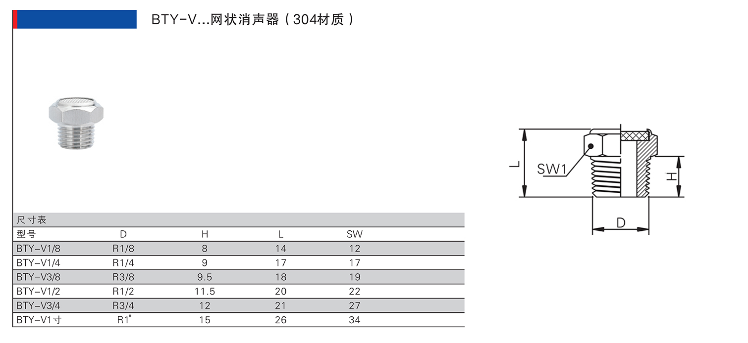 BTY-V網(wǎng)狀消聲器.jpg